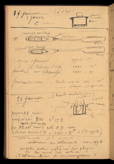 Lab Notebook of Marie Curie